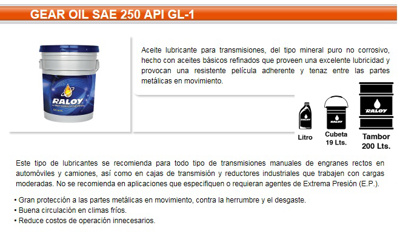 ACEITE TRANSM 250 GL-1  1 LT (12) #RALOY